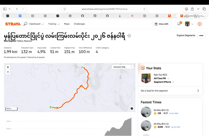 Taikkyi / Mirror Mountains route map